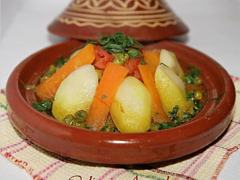 Riad Derb El Aarsa Marrakesh Ngoại thất bức ảnh